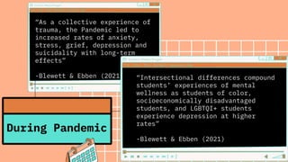 “As a collective experience of
trauma, the Pandemic led to
increased rates of anxiety,
stress, grief, depression and
suicidality with long-term
effects”
-Blewett & Ebben (2021)
During Pandemic
“Intersectional differences compound
students’ experiences of mental
wellness as students of color,
socioeconomically disadvantaged
students, and LGBTQI+ students
experience depression at higher
rates”
-Blewett & Ebben (2021)
 