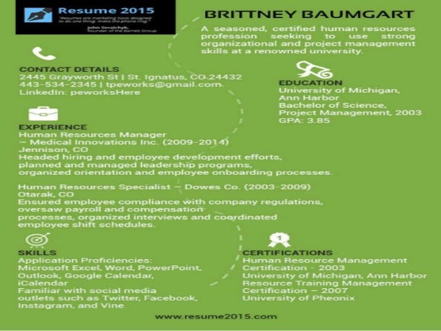 typical resume format typical resume format for 2015 typical resume format typical resume format for 2015