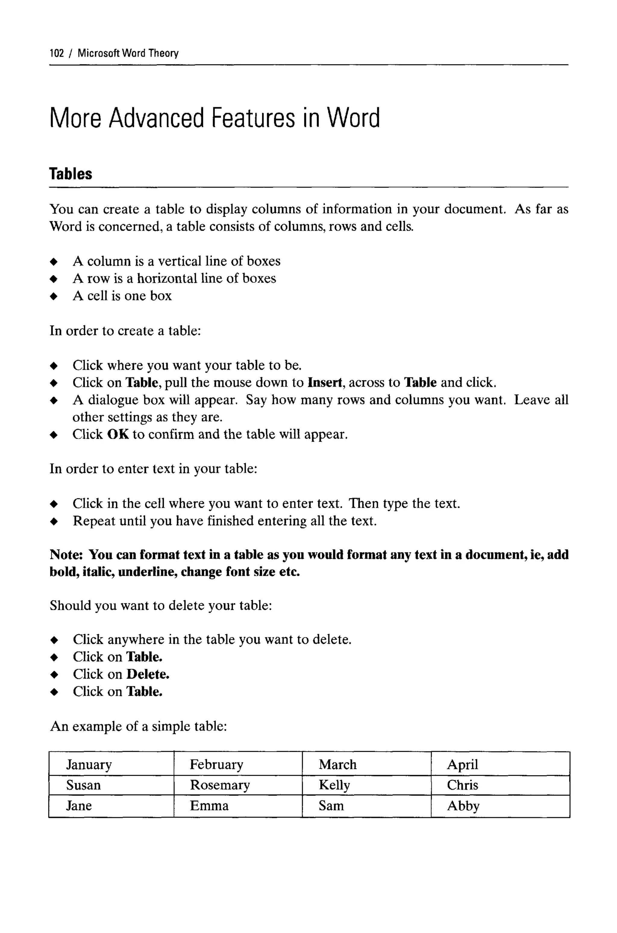 Microsoft Word Theory
More Advanced Features in Word
Tables
You can create a table to display columns of information in your document. As far as
Word is concerned, a table consists of columns, rows and cells.
A column is a vertical line of boxes
A row is a horizontal line of boxes
A cell is one box
In order to create a table:
Click where you want your table to be.
Click on Table, pull the mouse down to Insert,across to Table and click.
A dialogue box will appear. Say how many rows and columns you want. Leave all
other settings as they are.
Click OK to confirm and the table will appear.
In order to enter text in your table:
Click in the cell where you want to enter text. Then type the text.
Repeat until you have finished entering all the text.
Note: You can format text in a table as you would format any text in a document, ie, add
bold, italic,underline, change font size etc.
Should you want to delete your table:
Click anywhere in the table you want to delete.
Click on Table.
Click on Delete.
Click on Table.
An example of a simple table:
January
Susan
Jane
February
Rosemary
Emma
March
Kelly
Sam
April
Chris
Abby
102
 