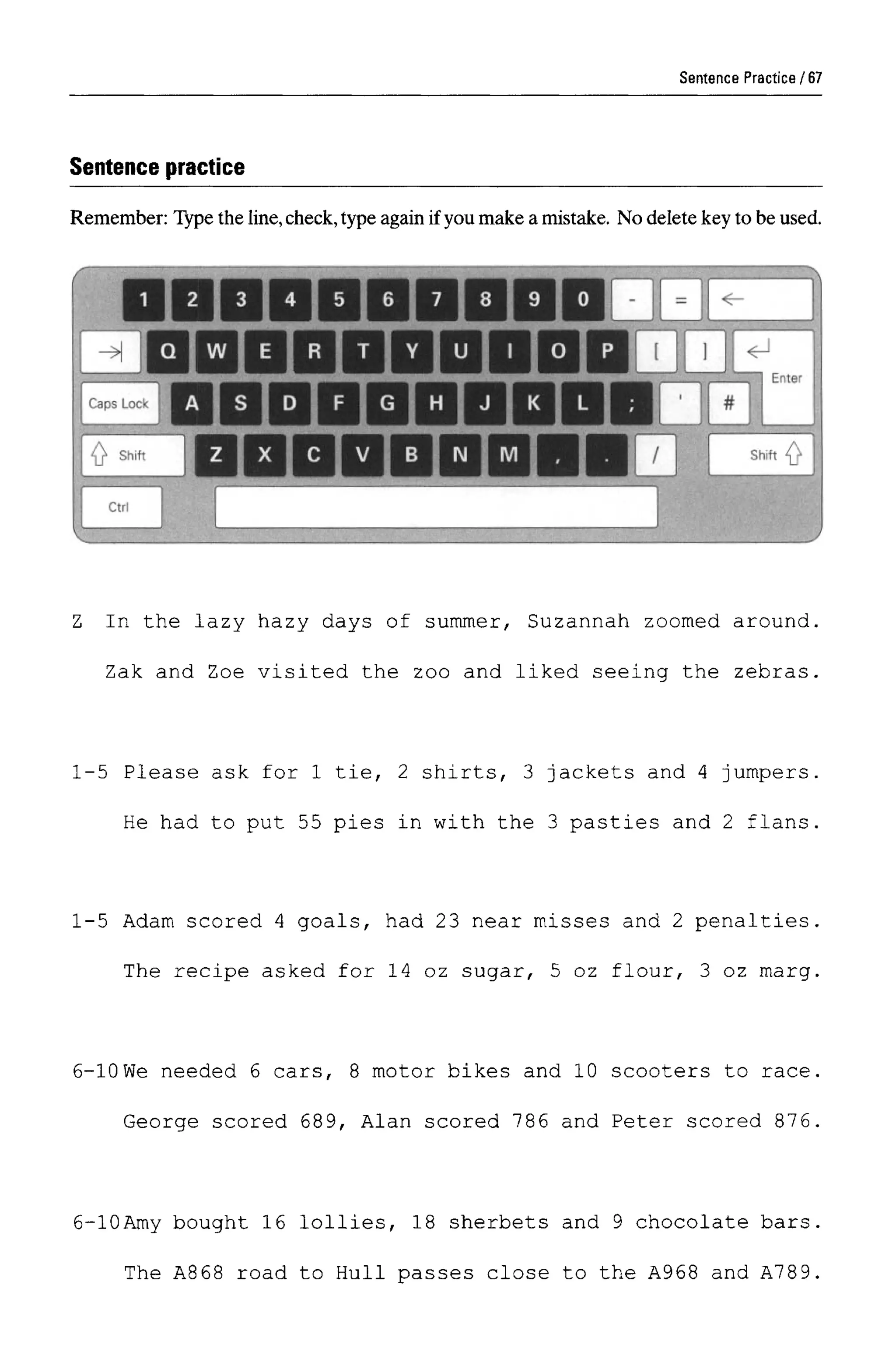 Sentence Practice
Sentence practice
Remember: Type the line,check,type again ifyou make a mistake. No delete key to be used.
Z In the lazy hazy days of summer, Suzannah zoomed around.
Zak and Zoe visited the zoo and liked seeing the zebras.
1-5 Please ask for 1 tie, 2 shirts, 3 jackets and 4 jumpers.
He had to put 55 pies in with the 3 pasties and 2 flans.
1-5 Adam scored 4 goals, had 23 near misses and 2 penalties.
The recipe asked for 14 oz sugar, 5 oz flour, 3 oz marg.
6-10 We needed 6 cars, 8 motor bikes and 10 scooters to race.
George scored 689, Alan scored 786 and Peter scored 876.
6-10Amy bought 16 lollies, 18 sherbets and 9 chocolate bars
The A868 road to Hull passes close to the A968 and A789
67
 