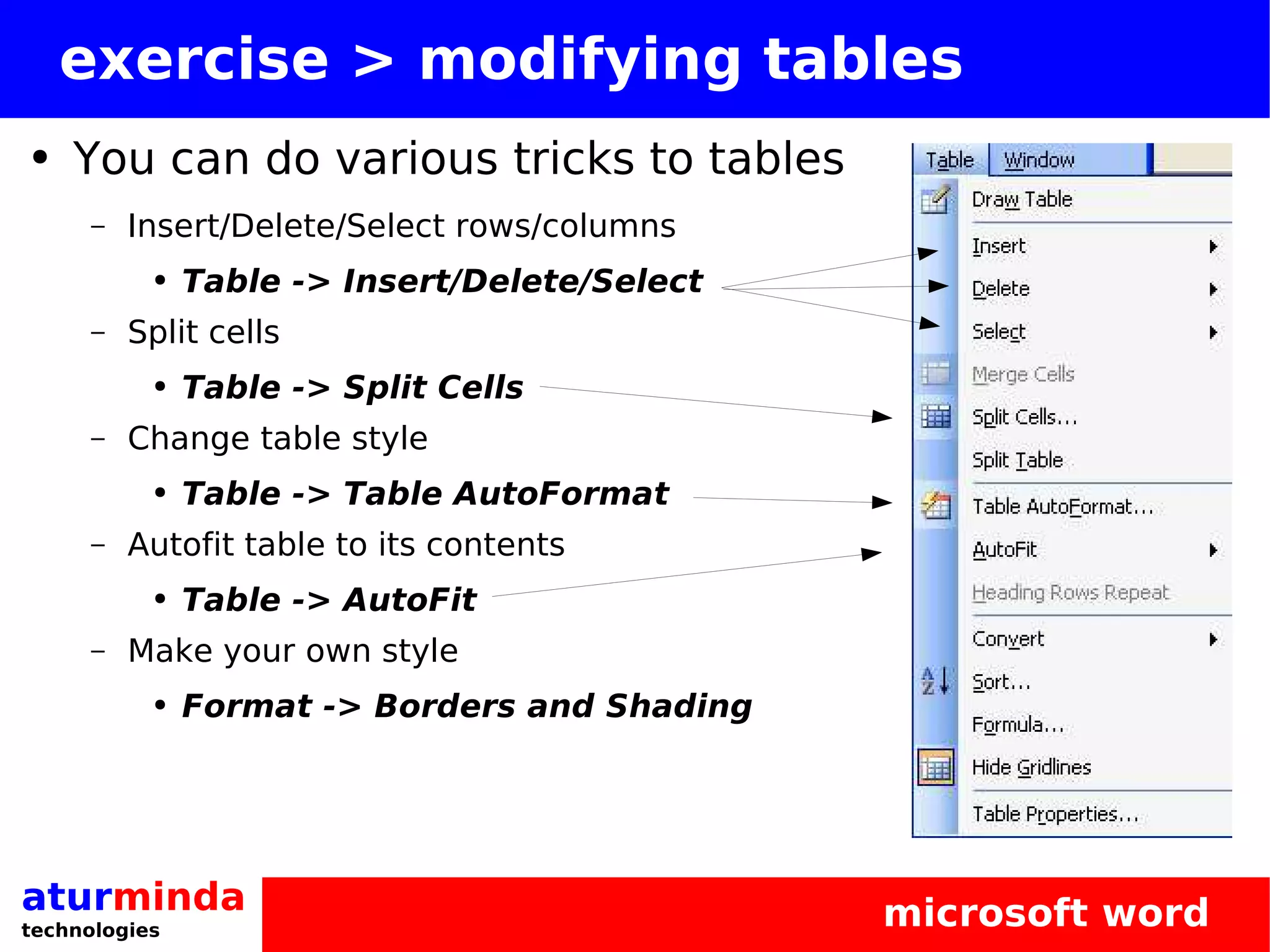 Typing An Official Letter