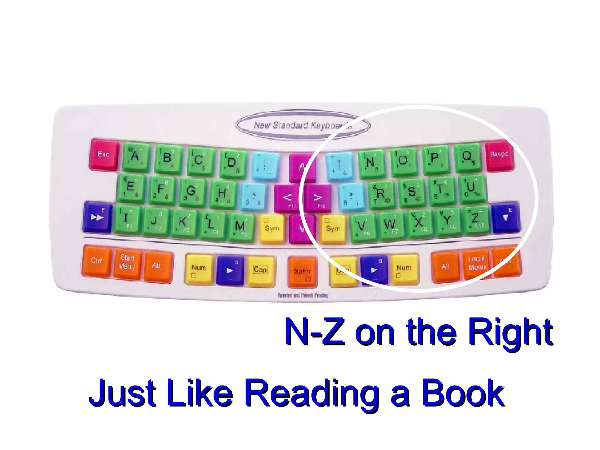 N-Z on the Right Just Like Reading a Book 