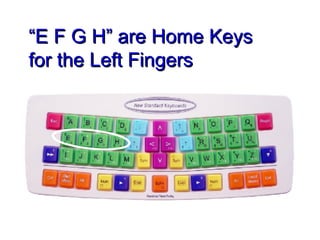 “ E F G H” are Home Keys for the Left Fingers 