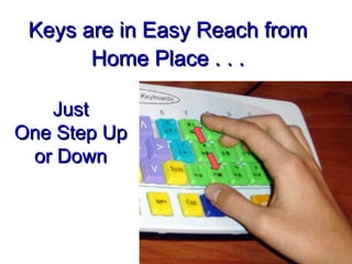 Keys are in Easy Reach from Home Place . . . Just One Step Up or Down 