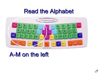 Read the Alphabet A-M on the left 