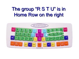 The group “R S T U” is in Home Row on the right 