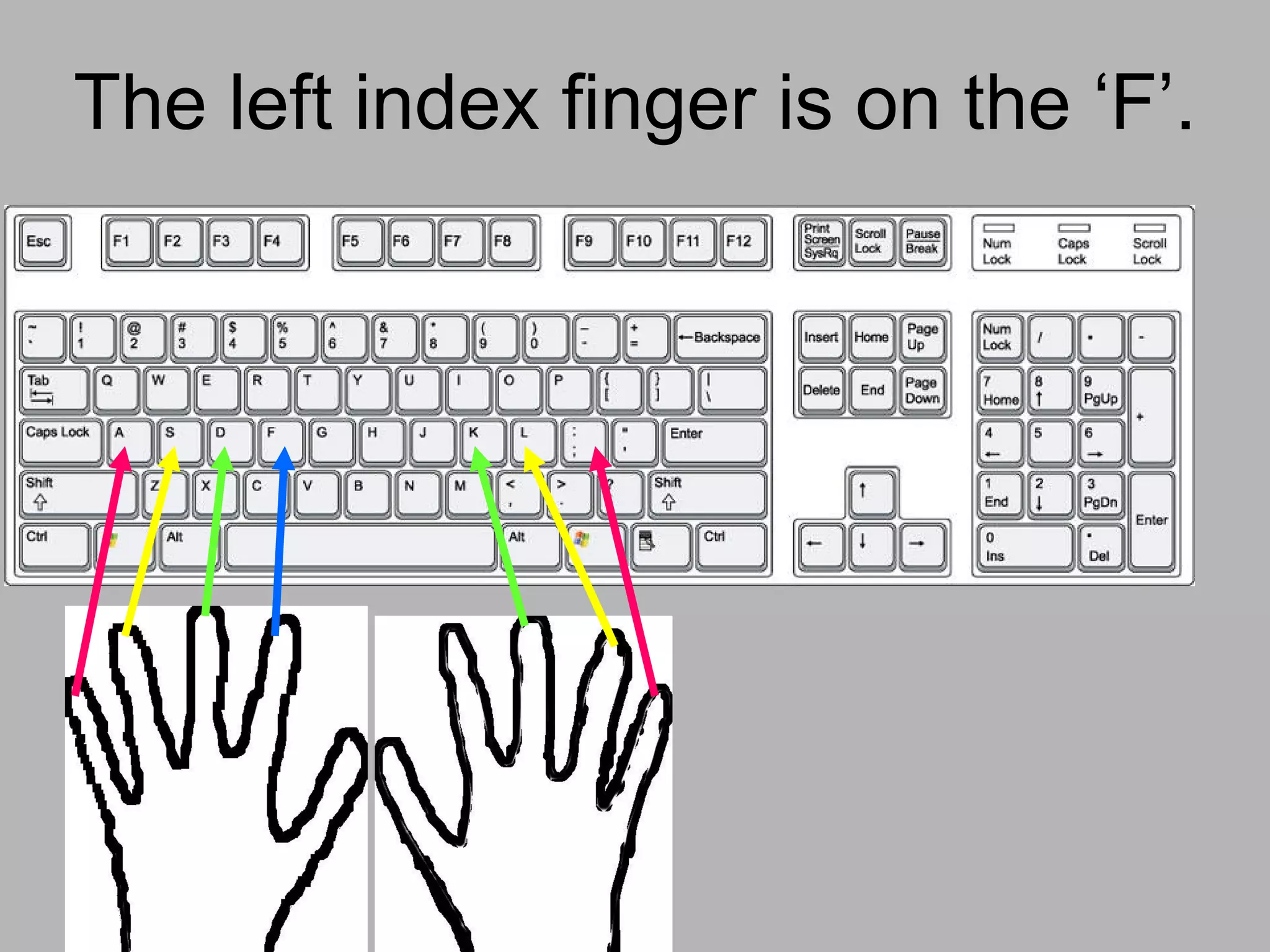 The left index finger is on the ‘F’.