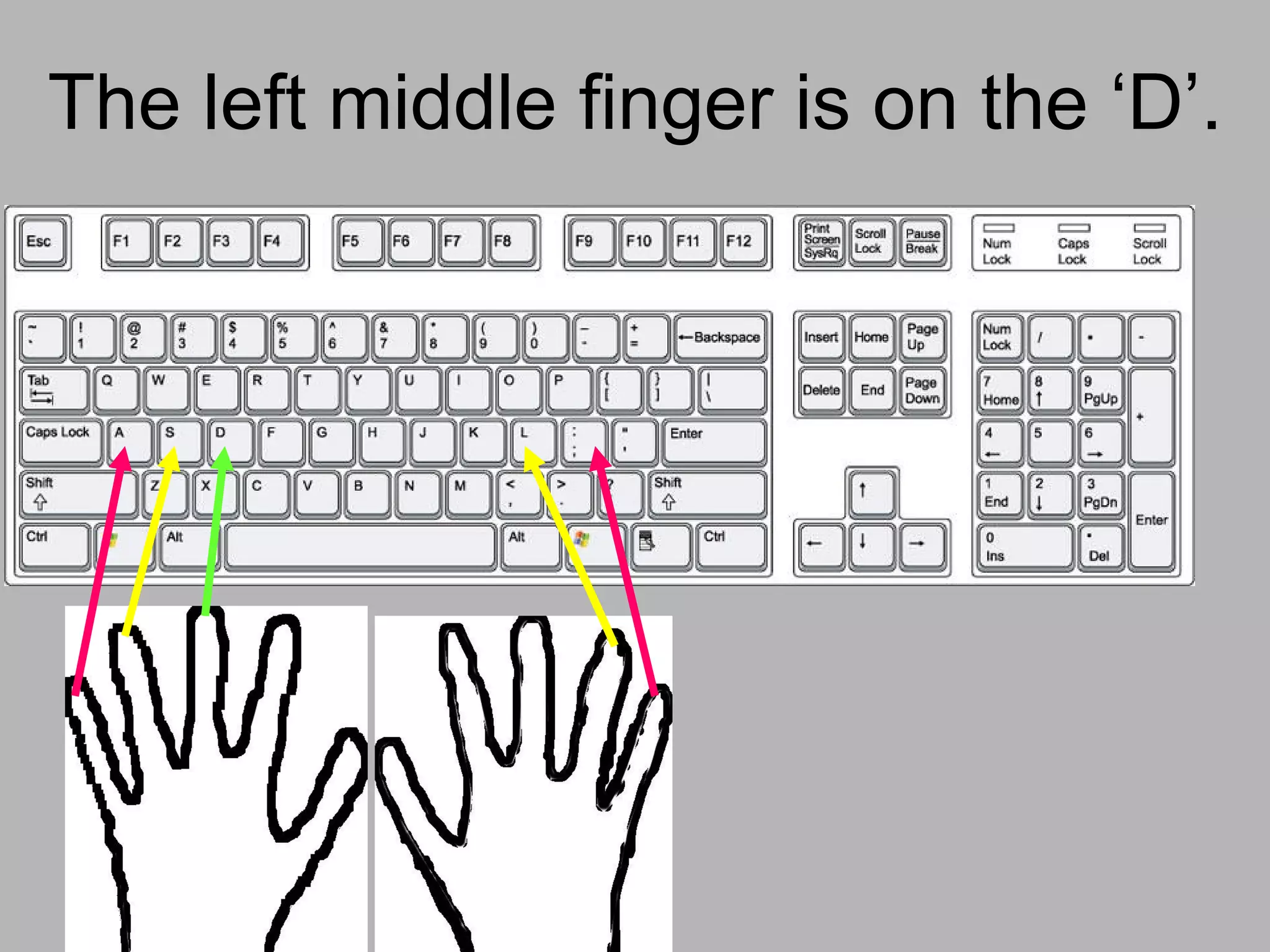 The left middle finger is on the ‘D’.