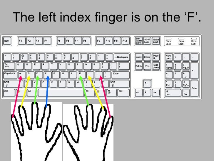 Typing01 The Home Keys