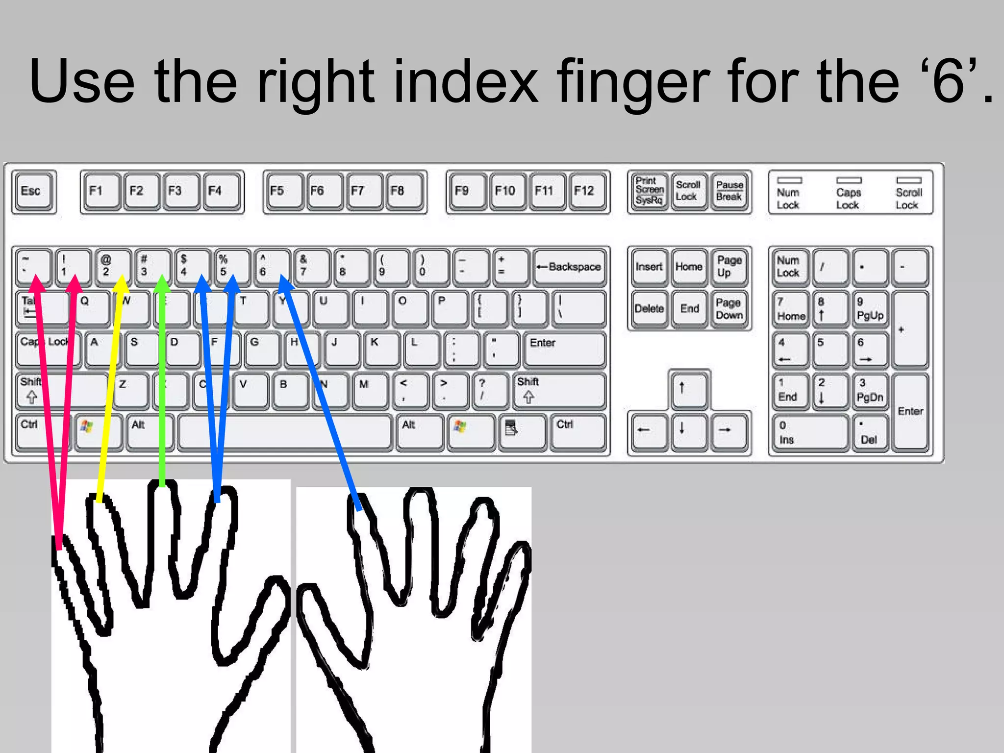 Use the right index finger for the ‘6’. 