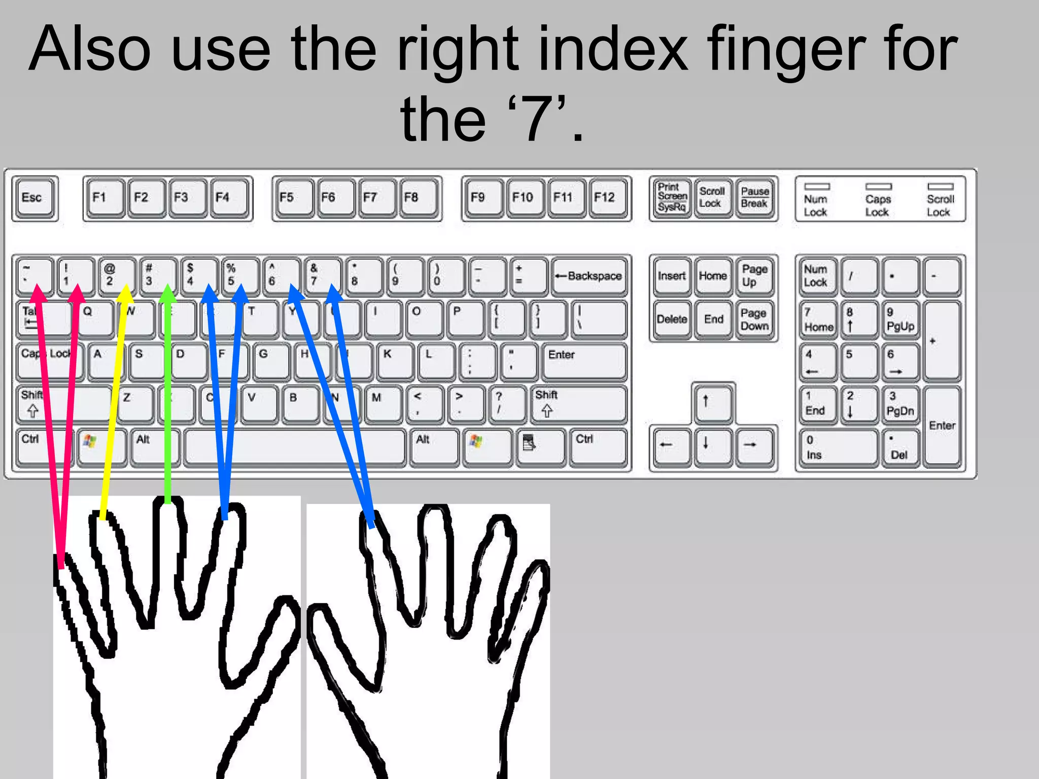 Also use the right index finger for the ‘7’. 