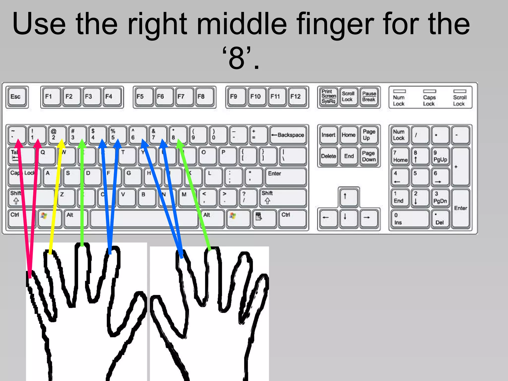 Use the right middle finger for the ‘8’. 