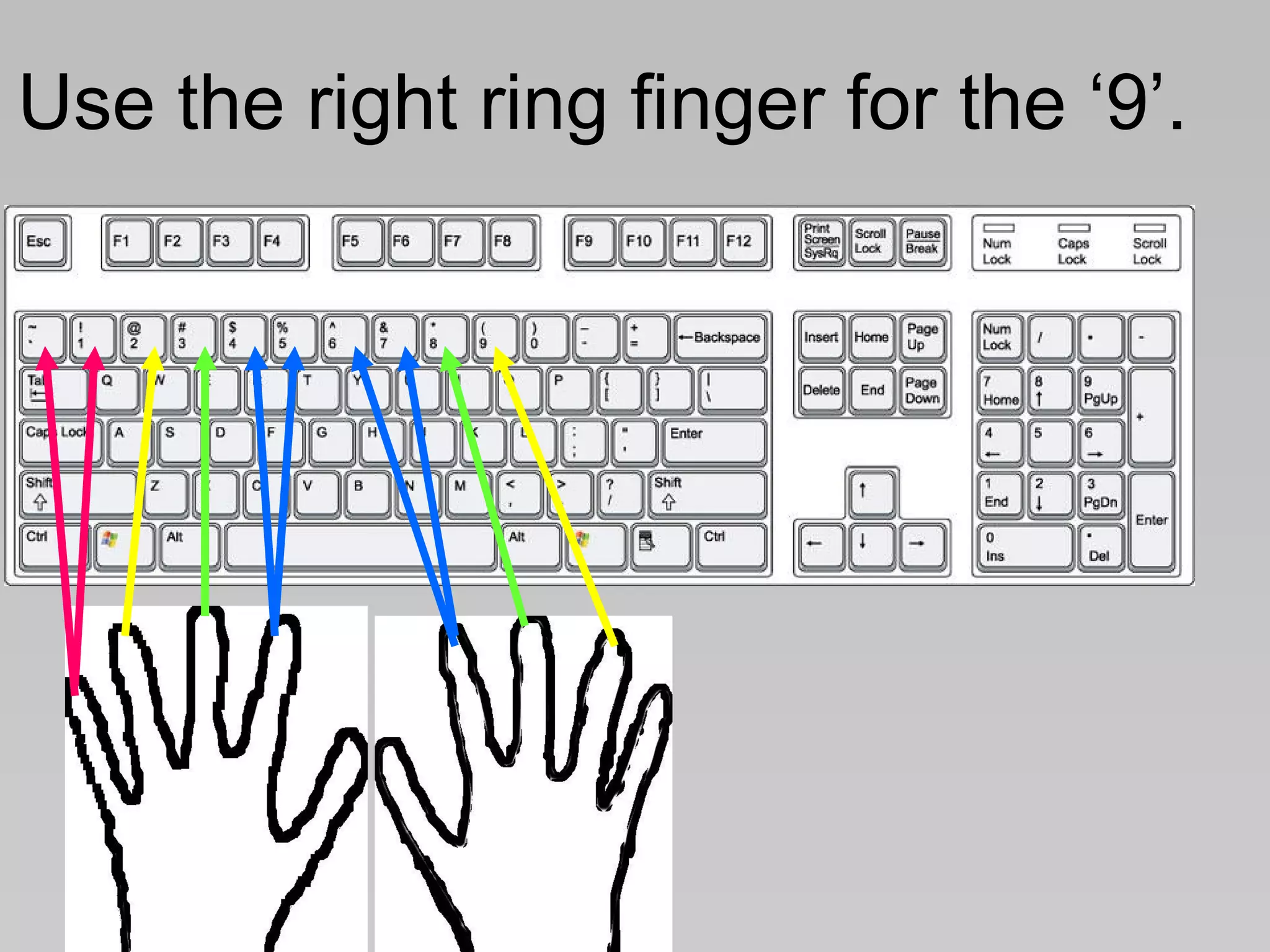Use the right ring finger for the ‘9’. 