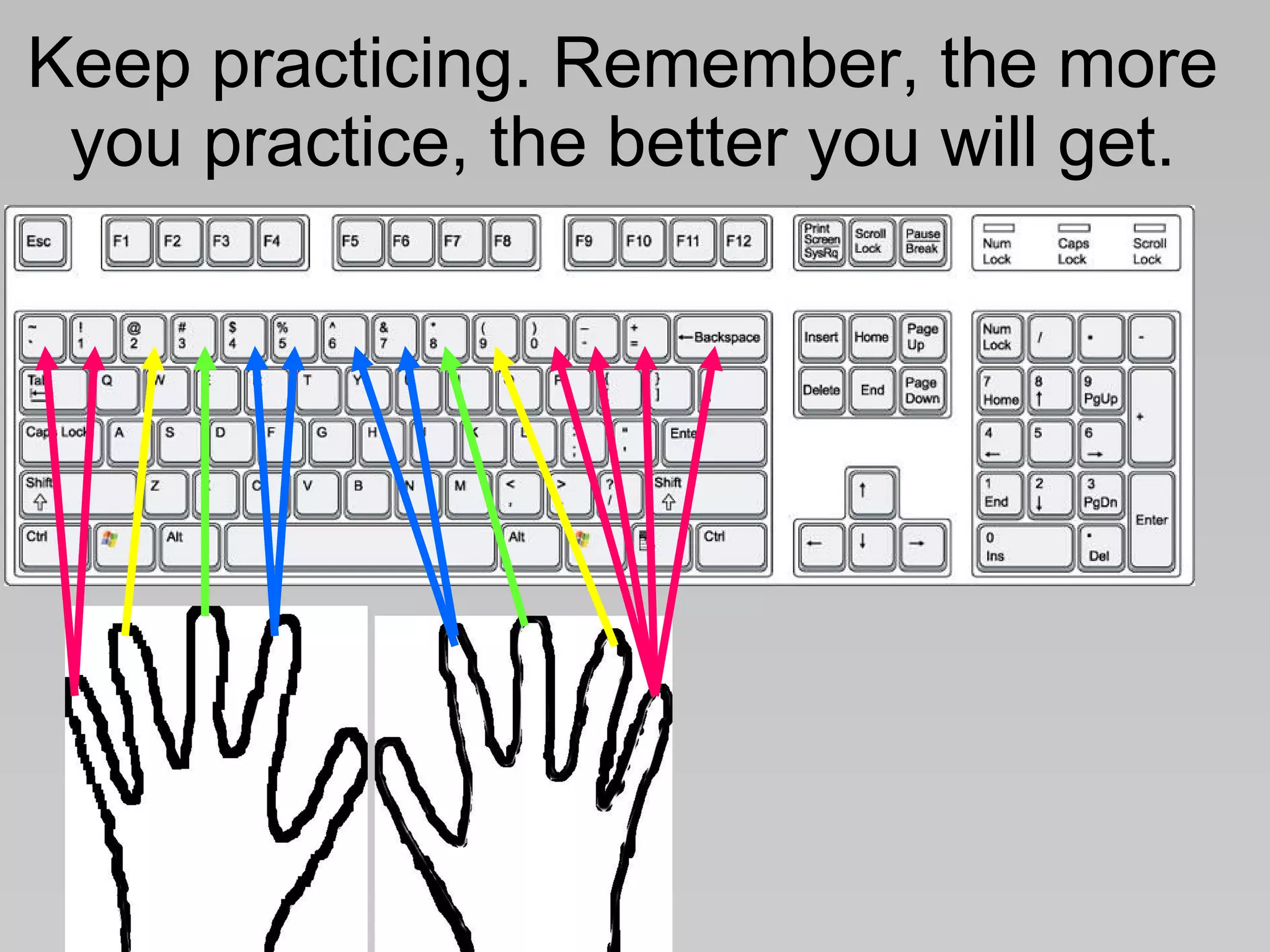 Keep practicing. Remember, the more you practice, the better you will get. 