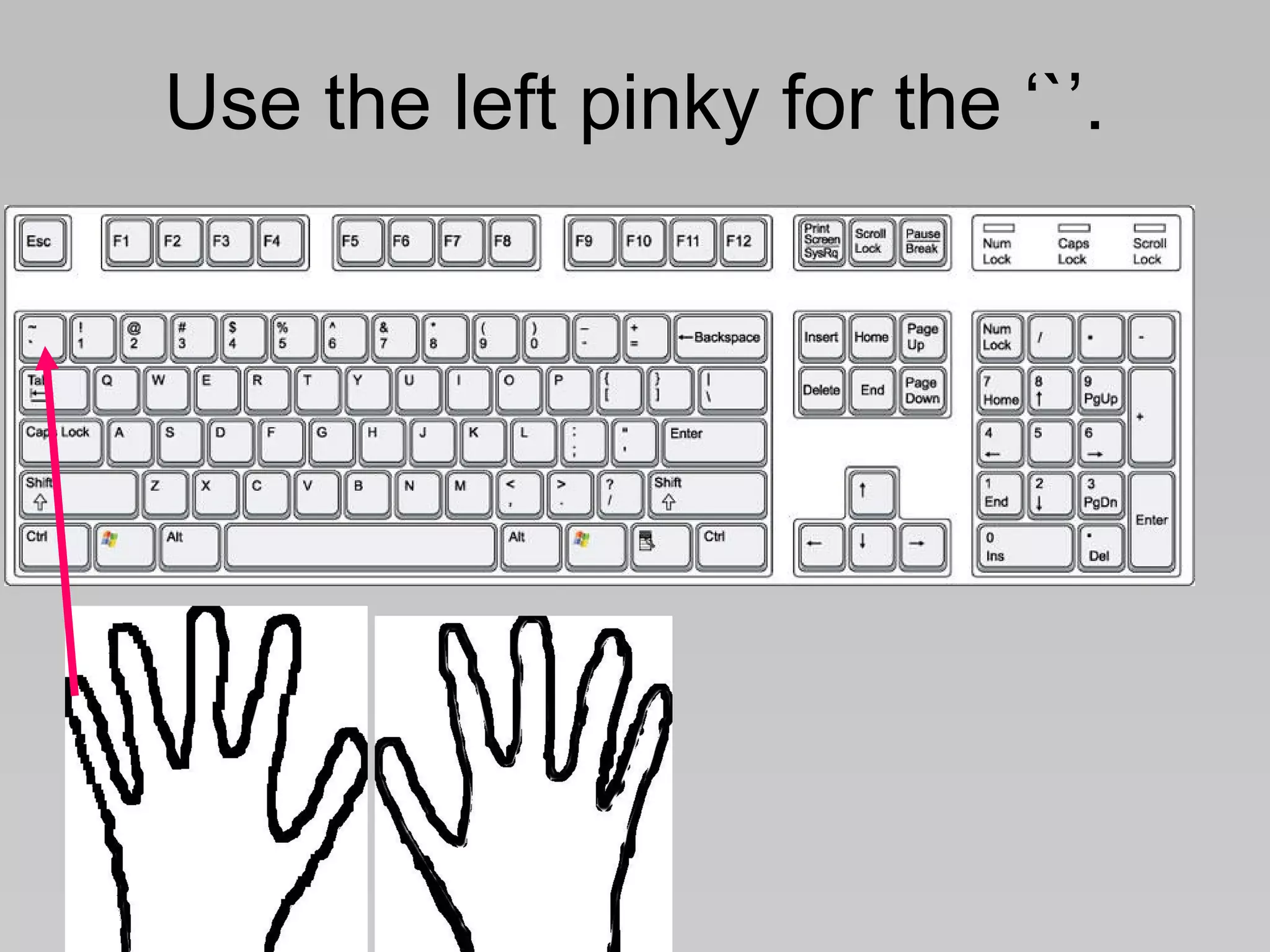 Use the left pinky for the ‘`’. 