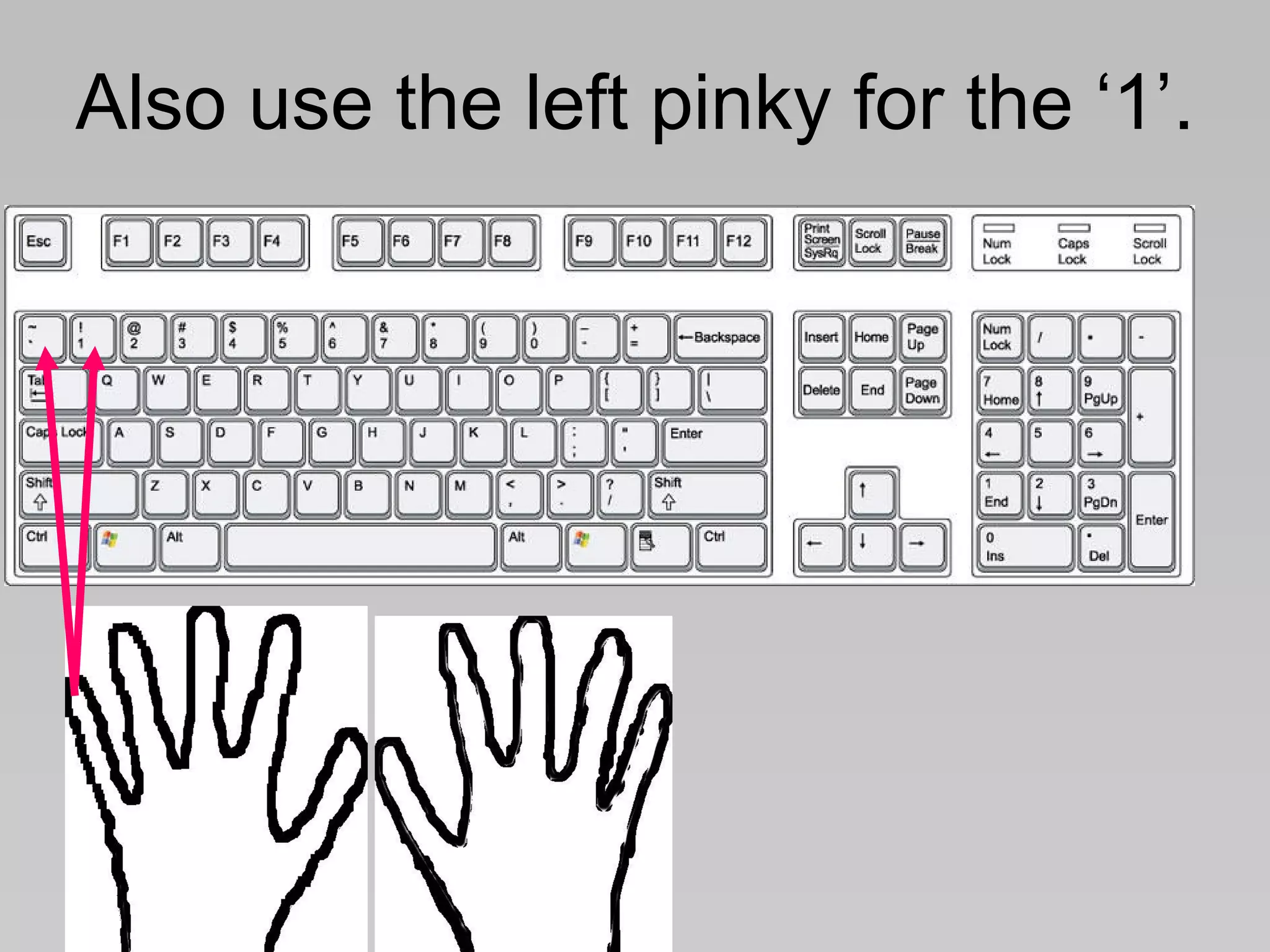 Also use the left pinky for the ‘1’. 