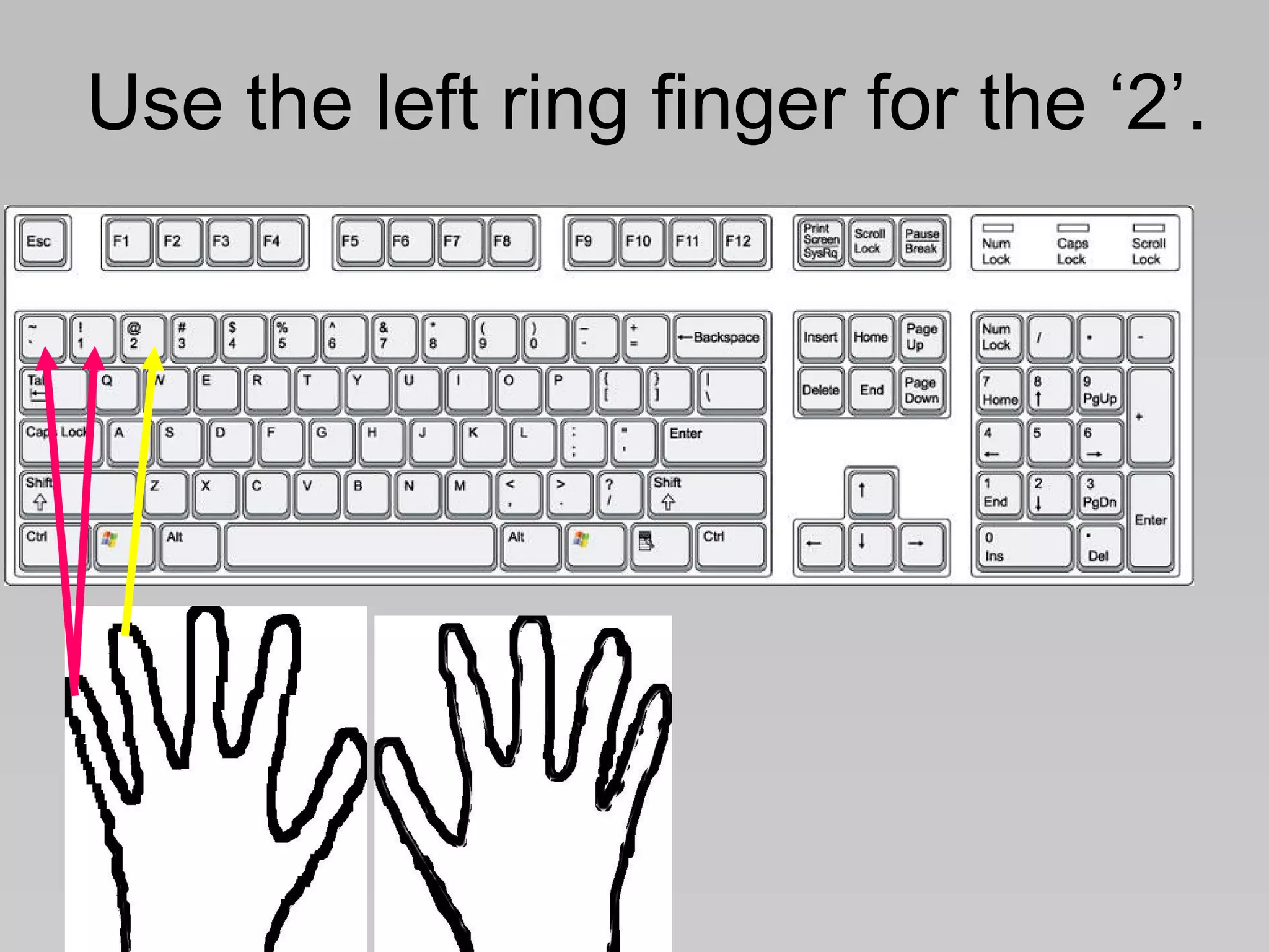 Use the left ring finger for the ‘2’. 