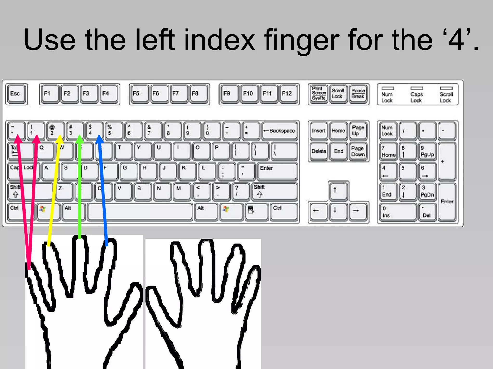 Use the left index finger for the ‘4’. 