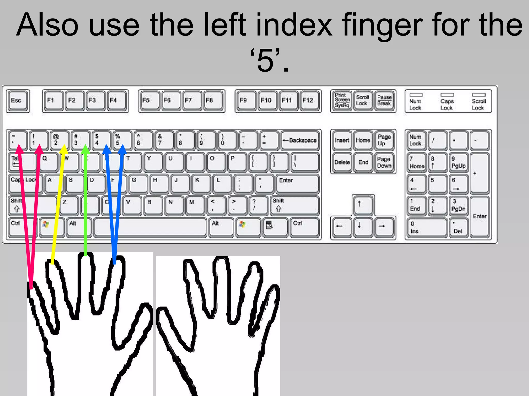 Also use the left index finger for the ‘5’. 