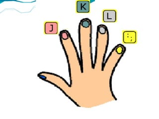 Typing lesson | ODP | Computer Peripherals | Computing