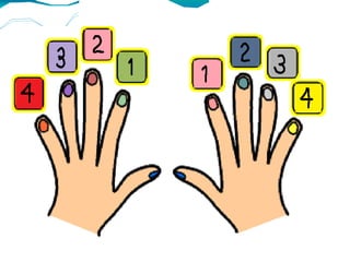 Typing lesson | ODP