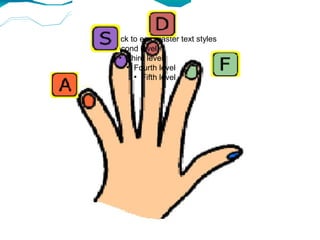 Typing lesson | ODP