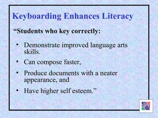 Typing skill | PPT