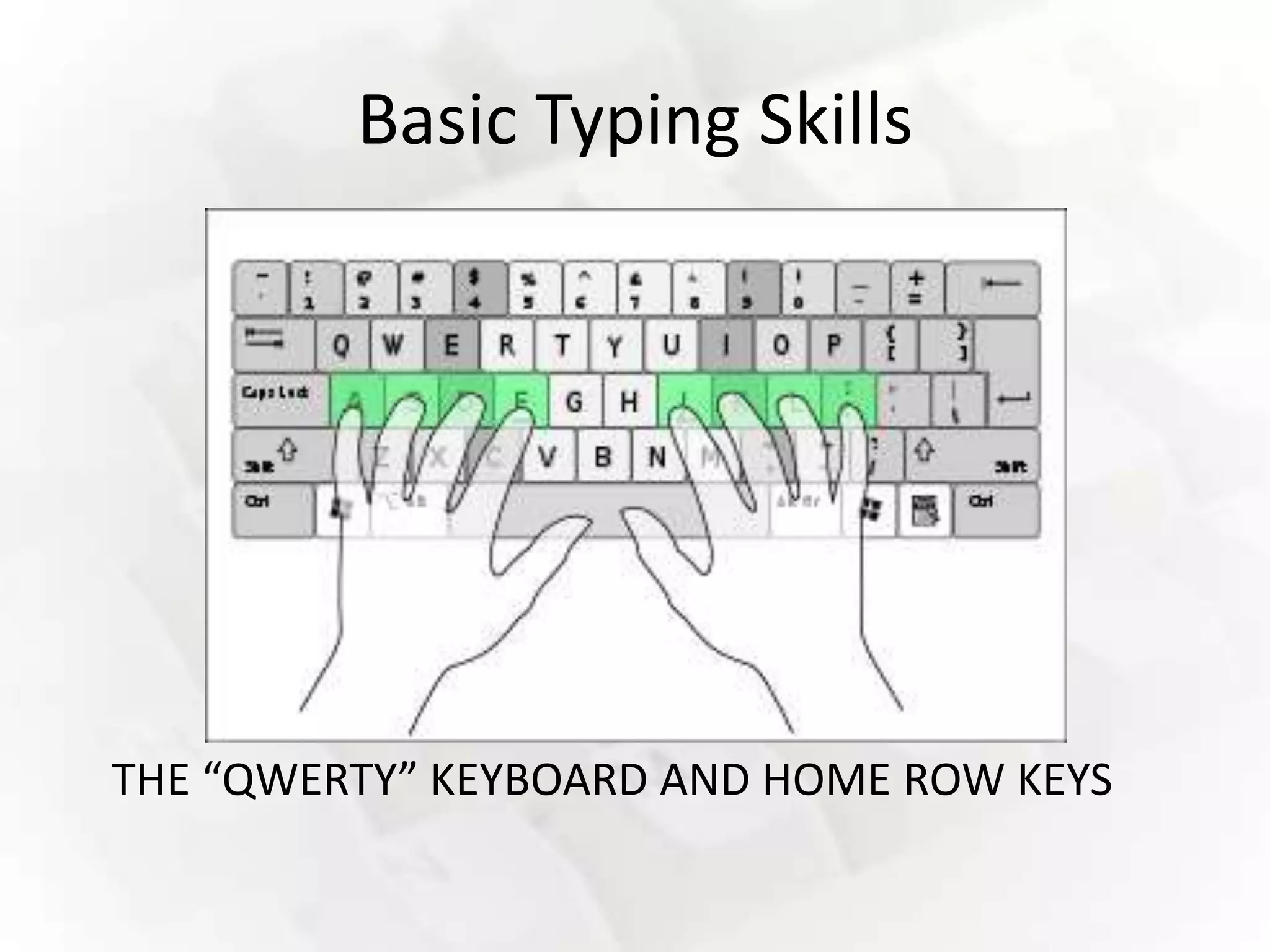 Basic Typing Skills




THE “QWERTY” KEYBOARD AND HOME ROW KEYS
 