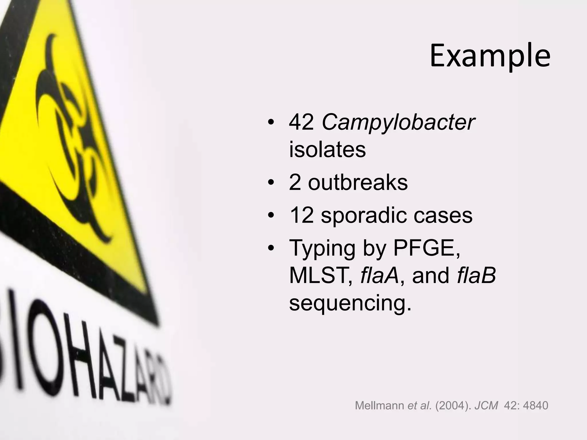 Example
• 42 Campylobacter
isolates
• 2 outbreaks
• 12 sporadic cases
• Typing by PFGE,
MLST, flaA, and flaB
sequencing.
Mellmann et al. (2004). JCM 42: 4840
 