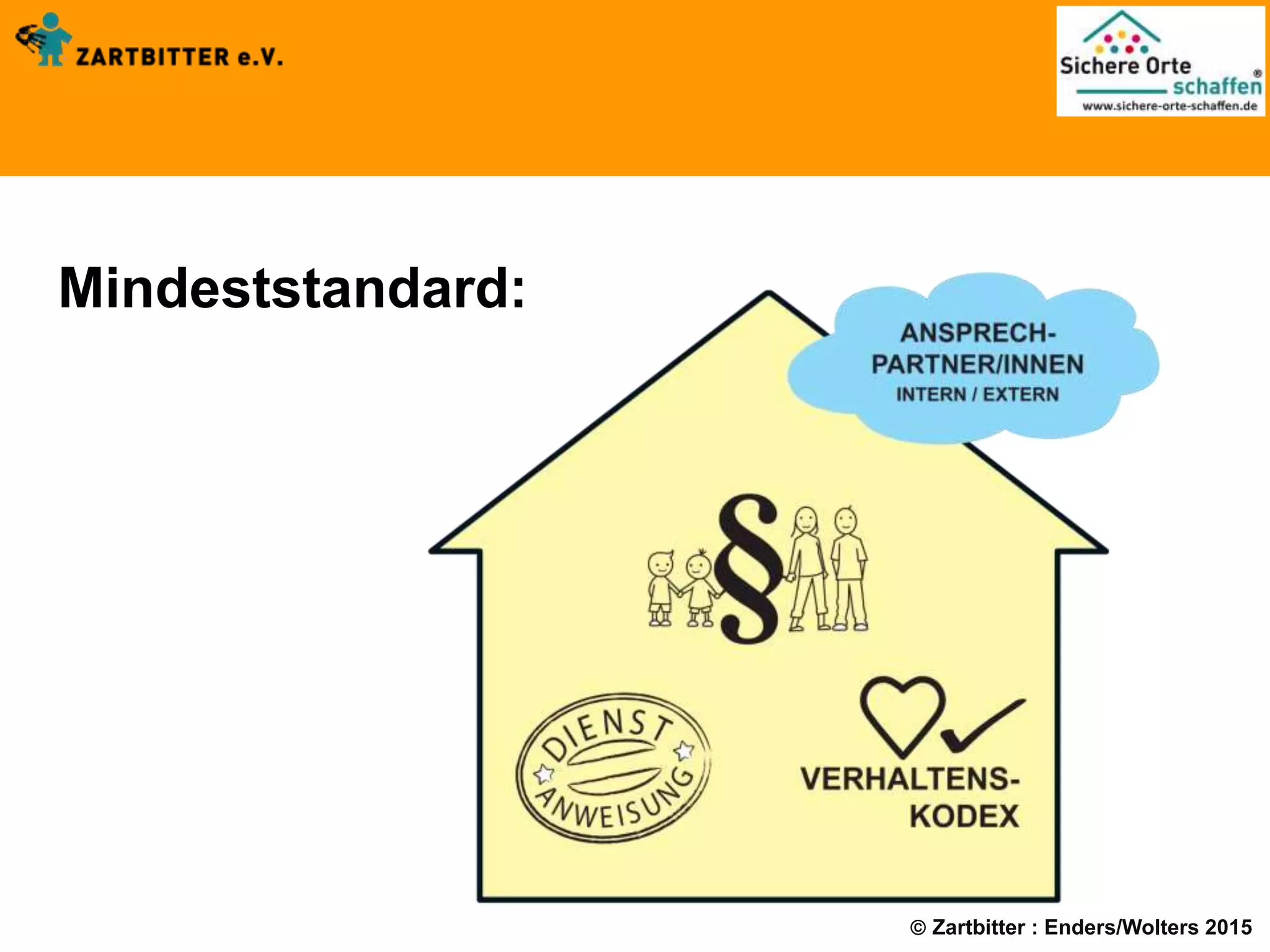  Zartbitter : Enders/Wolters 2015
Mindeststandard:
 