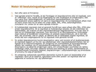 70 | November 2012 | Mastersæt. Power Point70 | Typiske faldgruber i revisors erklæringer | Jesper Seehausen
Noter til bes...
