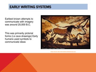 EARLY WRITING SYSTEMS
Photo Source: http://www.sanford-artedventures.com
Earliest known attempts to
communicate with imagery
was around 25,000 B.C.
This was primarily pictorial
forms (i.e cave drawings) Early
humans used symbols to
communicate ideas
 