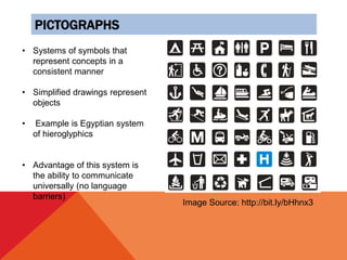 PICTOGRAPHS
• Systems of symbols that
represent concepts in a
consistent manner
• Simplified drawings represent
objects
• Example is Egyptian system
of hieroglyphics
• Advantage of this system is
the ability to communicate
universally (no language
barriers)
Image Source: http://bit.ly/bHhnx3
 