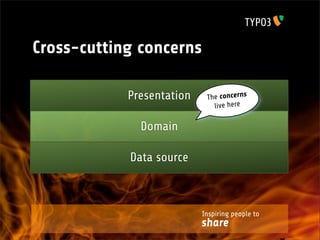 Cross-cutting concerns

            Presentation    The concerns
                              live here

              Domain

            Data source



                           Inspiring people to
                           share
 