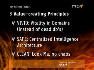 Key Success Factors

3 Value-creating Principles
      VIVID: Vitality in Domains
      (instead of dead db‘s)
      SAFE: Centralized Intelligence
      Architecture
      CLEAN: Look Ma, no chaos
                          Inspiring people to
                          share
 