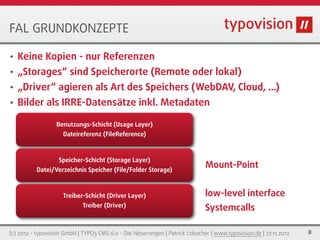 FAL GRUNDKONZEPTE

•   Keine Kopien - nur Referenzen
•   „Storages“ sind Speicherorte (Remote oder lokal)
•   „Driver“ agieren als Art des Speichers (WebDAV, Cloud, ...)
•   Bilder als IRRE-Datensätze inkl. Metadaten

                  Benutzungs-Schicht (Usage Layer)
                     Dateireferenz (FileReference)



                   Speicher-Schicht (Storage Layer)
          Datei/Verzeichnis Speicher (File/Folder Storage)
                                                                             Mount-Point


                     Treiber-Schicht (Driver Layer)                          low-level interface
                             Treiber (Driver)                                Systemcalls

(c) 2012 - typovision GmbH | TYPO3 CMS 6.0 - Die Neuerungen | Patrick Lobacher | www.typovision.de | 27.11.2012   8
 