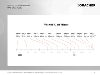 (c) 2014 - Patrick Lobacher | TYPO3 CMS 6.2 LTS - Die Neuerungen | www.lobacher.de | 25.03.2014
TYPO3 CMS 6.2 LTS - Die Neuerungen LOBACHER.
4
TYPO3 Release Agenda
 