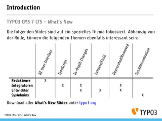 TYPO3 CMS 7 LTS - Die Neuerungen - pluswerk