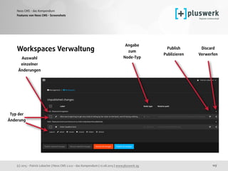 (c) 2015 - Patrick Lobacher | Neos CMS 2.0.0 - das Kompendium | 12.08.2015 | www.pluswerk.ag
Neos CMS - das Kompendium
117
Features von Neos CMS - Screenshots
Workspaces Verwaltung Publish 
Publizieren 
Discard 
Verwerfen 
Auswahl
einzelner
Änderungen 
Angabe
zum  
Node-Typ 
Typ der 
Änderung 
 