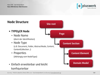 (c) 2015 - Patrick Lobacher | Neos CMS 2.0.0 - das Kompendium | 12.08.2015 | www.pluswerk.ag
Neos CMS - das Kompendium
140
Node Structure
• TYPO3CR Node
• Node Name 
(dient der Identiﬁkation)
• Node Type 
(z.B. Document, Folder, AbstractNode, Content,  
ContentCollection...)
• Properties 
(Abhängig vom NodeType) 
• Einfach erweiterbar und leicht 
konﬁgurierbar
Page
Content Section
Content Element
Site root
Neos CMS Internas: Node Structure
Domain Model
 