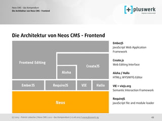 (c) 2015 - Patrick Lobacher | Neos CMS 2.0.0 - das Kompendium | 12.08.2015 | www.pluswerk.ag
Neos CMS - das Kompendium
43
Die Architektur von Neos CMS - Frontend
 
Die Architektur von Neos CMS - Frontend
EmberJS 
JavaScript Web Application
Framework 
Create.js 
Web Editing Interface 
 
Aloha / Hallo 
HTML5 WYSIWYG Editor 
VIE = viejs.org 
Semantic Interaction Framework 
 
RequireJS 
JavaScript ﬁle and module loader 
 