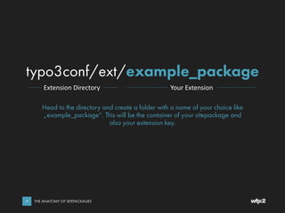  example_package
 Configuration
 Resources
 ext_emconf.php
 ext_icon.png
 ext_localconf.php
 ext_tables.php
TypoScr...