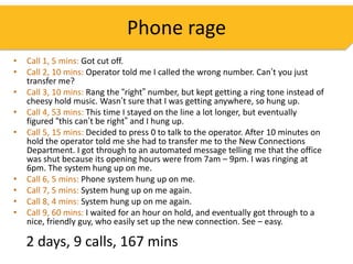 Phone rage
•   Call 1, 5 mins: Got cut off.
•   Call 2, 10 mins: Operator told me I called the wrong number. Can’t you just
    transfer me?
•   Call 3, 10 mins: Rang the “right” number, but kept getting a ring tone instead of
    cheesy hold music. Wasn’t sure that I was getting anywhere, so hung up.
•   Call 4, 53 mins: This time I stayed on the line a lot longer, but eventually
    figured “this can’t be right” and I hung up.
•   Call 5, 15 mins: Decided to press 0 to talk to the operator. After 10 minutes on
    hold the operator told me she had to transfer me to the New Connections
    Department. I got through to an automated message telling me that the office
    was shut because its opening hours were from 7am – 9pm. I was ringing at
    6pm. The system hung up on me.
•   Call 6, 5 mins: Phone system hung up on me.
•   Call 7, 5 mins: System hung up on me again.
•   Call 8, 4 mins: System hung up on me again.
•   Call 9, 60 mins: I waited for an hour on hold, and eventually got through to a
    nice, friendly guy, who easily set up the new connection. See – easy.

    2 days, 9 calls, 167 mins
 