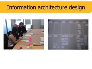 Information architecture design
 