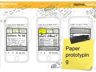 Paper
prototypin
g
 