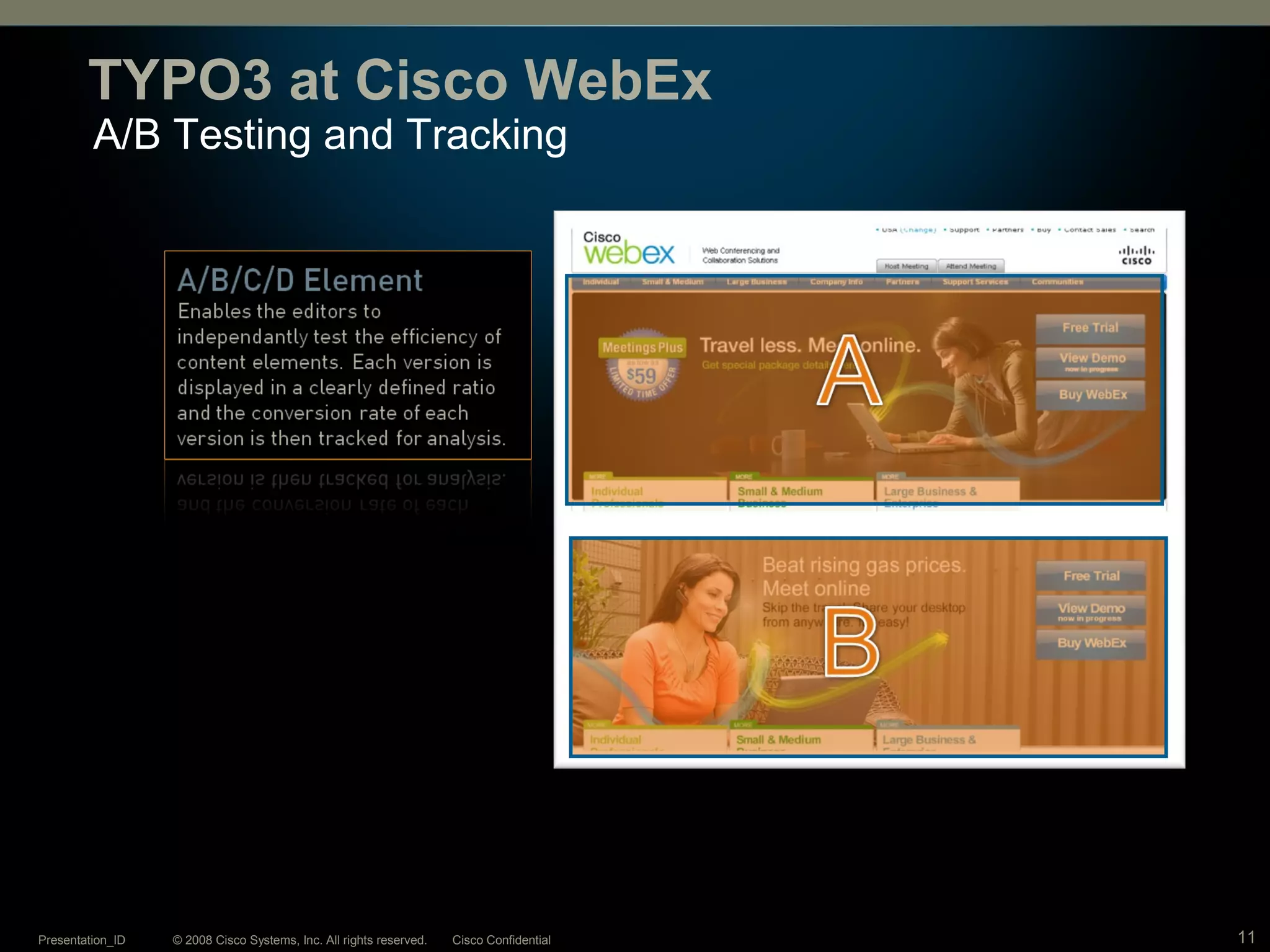 © 2008 Cisco Systems, Inc. All rights reserved. Cisco ConfidentialPresentation_ID 11
A/B Testing and Tracking
TYPO3 at Cisco WebEx
 