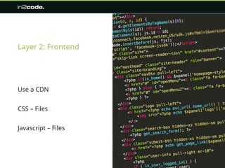Layer 2: Frontend
Use a CDN
CSS – Files
Javascript – Files
 