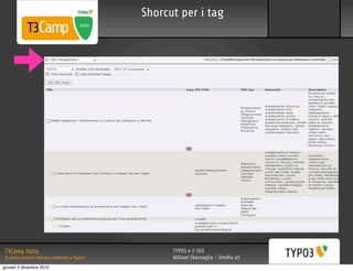 Shorcut per i tag




 T3Camp Italia                                     TYPO3 e il SEO
 Il primo evento italiano dedicato a Typo3         William Sbarzaglia - InteRa srl
giovedì 2 dicembre 2010
 