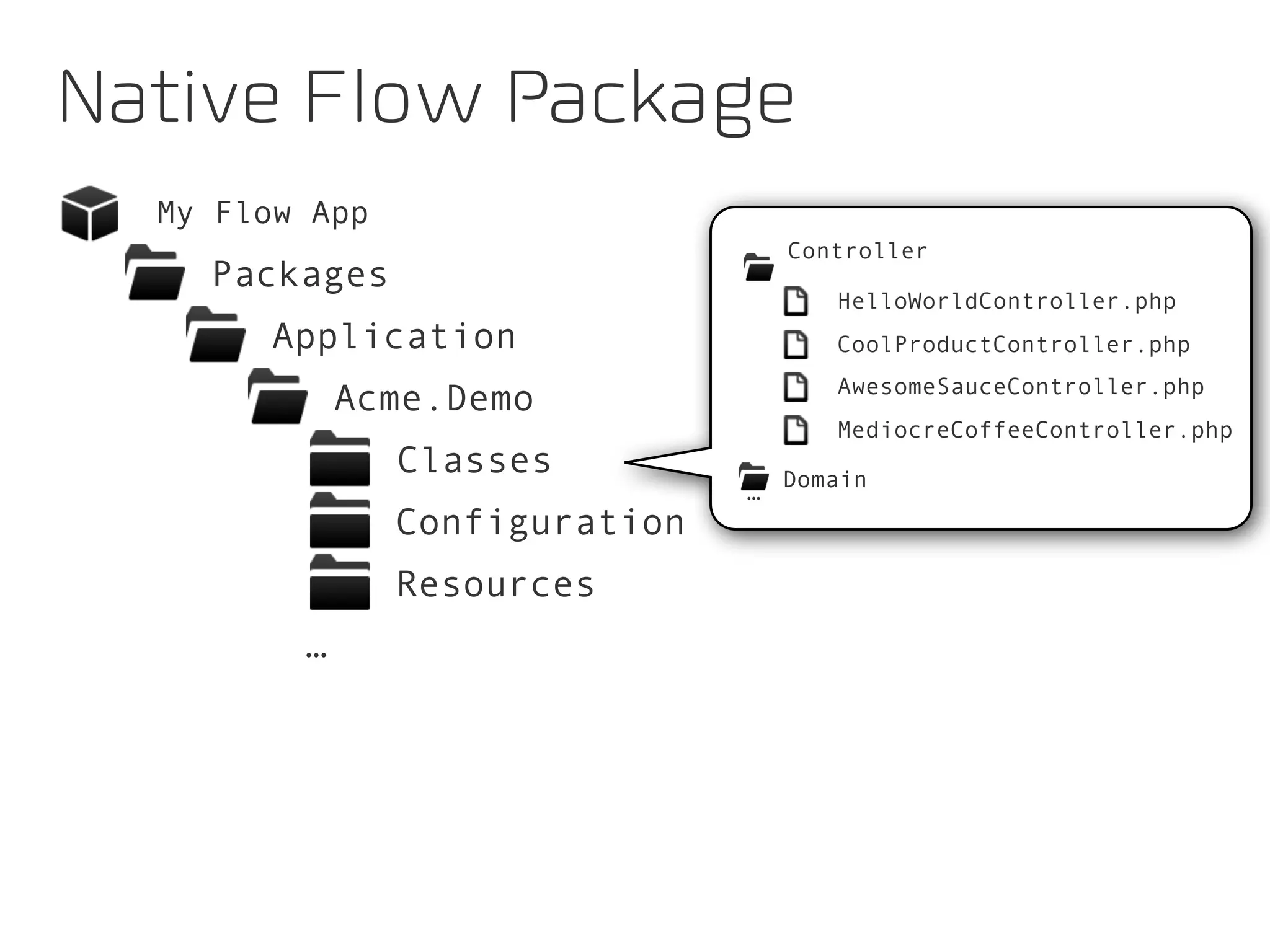 Application
My Flow App
Acme.Demo
Classes
Configuration
Native Flow Package
Controller
HelloWorldController.php
CoolProductController.php
AwesomeSauceController.php
MediocreCoffeeController.php
Domain
…
…
Packages
Resources
 