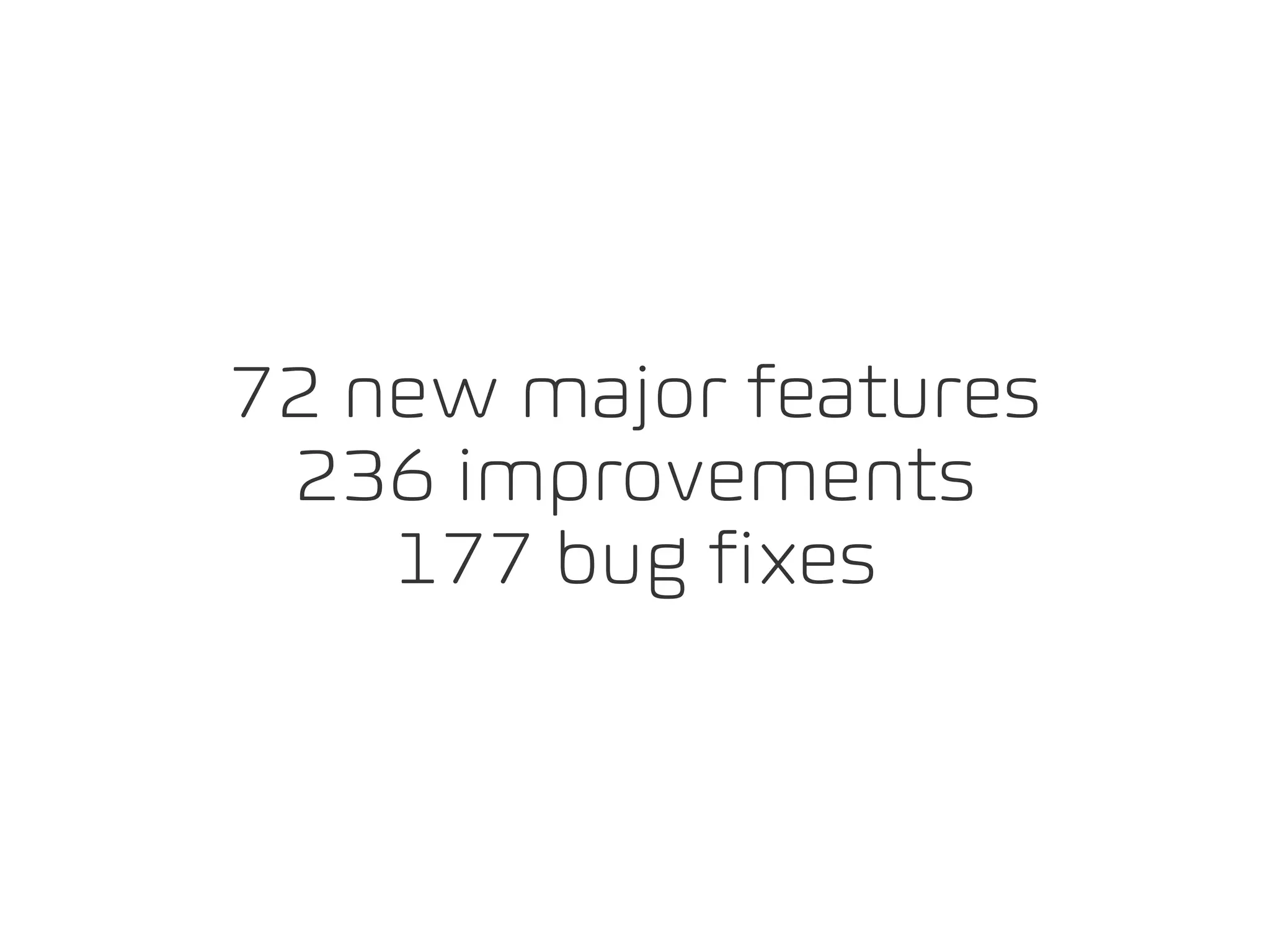 72 new major features
236 improvements
177 bug fixes
 
